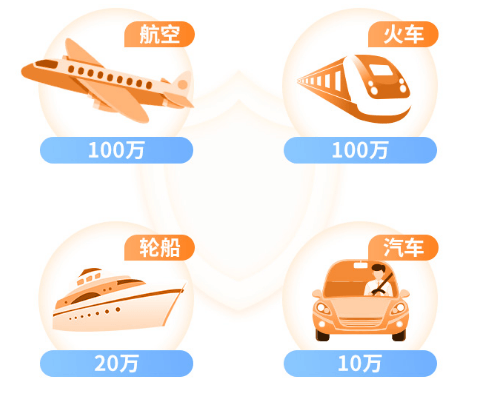 中国人保防疫险：大公司的隔离险来啦！-工作笔记